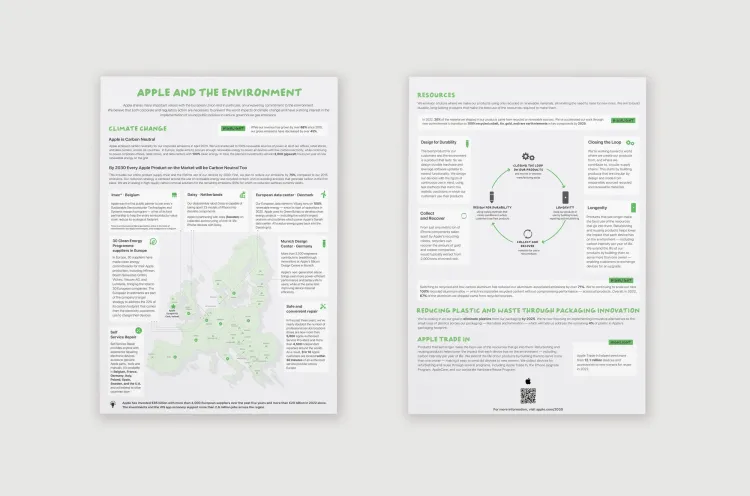 Apple and the Environment